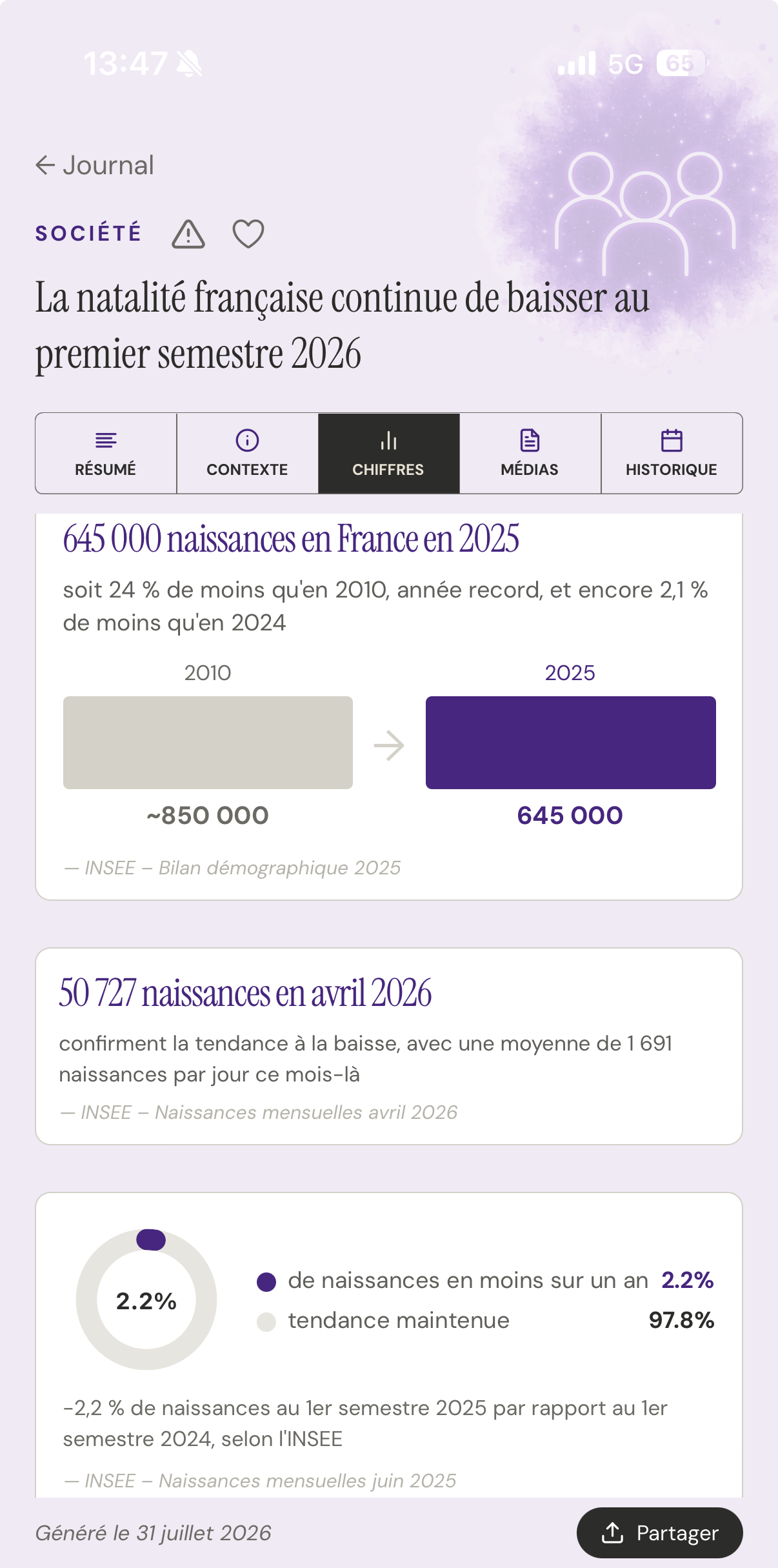 Capture d'écran de l'app TrustPaper : les chiffres clés sourcés d'un sujet d'actualité